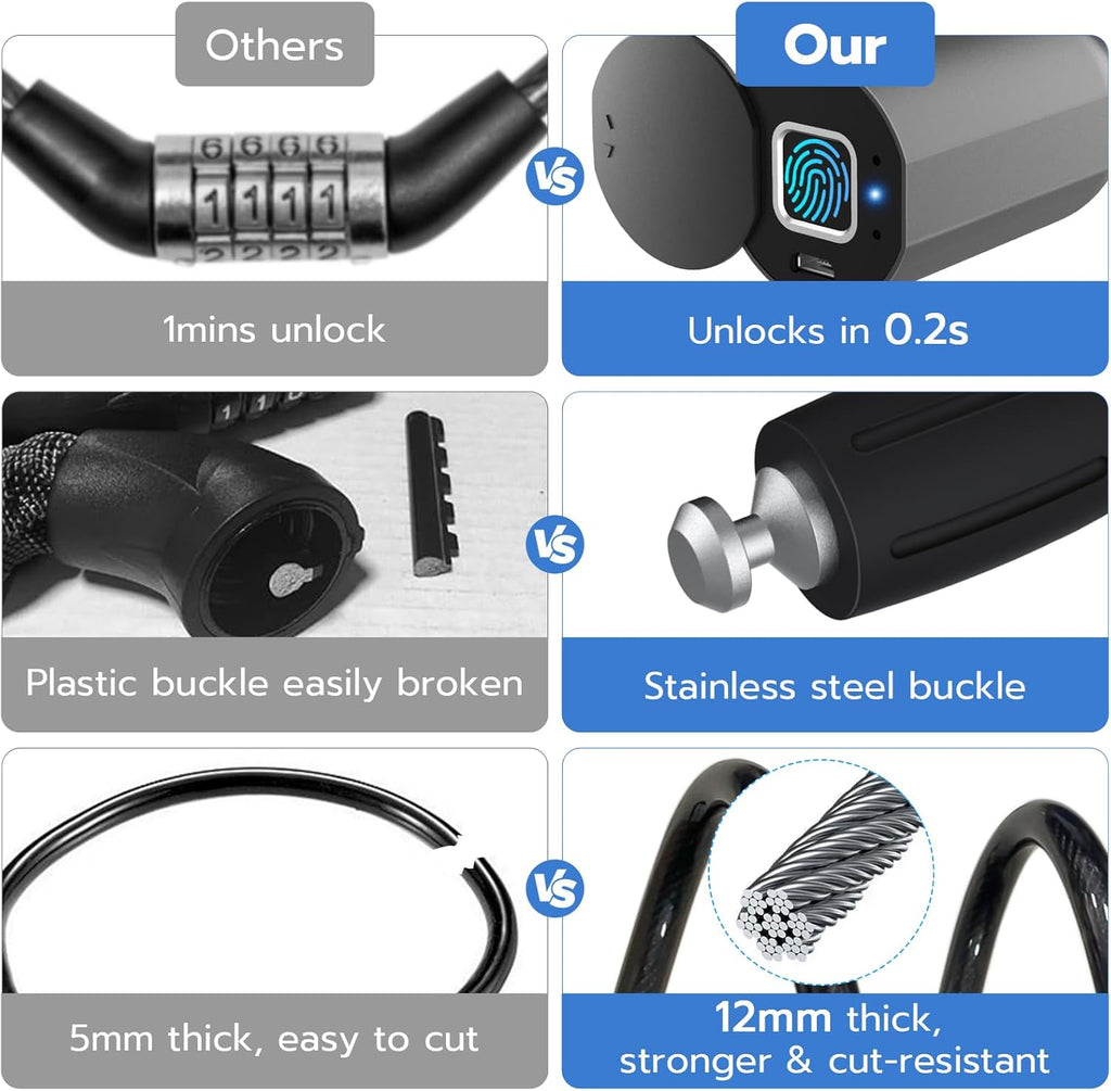 Fingerprint Bike Cable Lock, Dhiedas Bike Lock Heavy Duty Anti Theft, Fingerprint & Bluetooth Lock, Keyless Biometric Cable Lock, Waterproof Etronic Lock for Scooter Bicycle